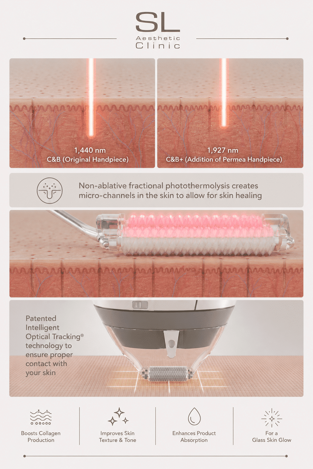 How Clear & Brilliant Laser works